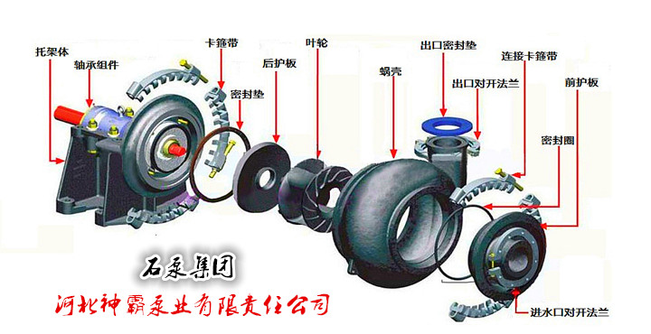 00砂砾泵安装图 - 副本_副本.jpg